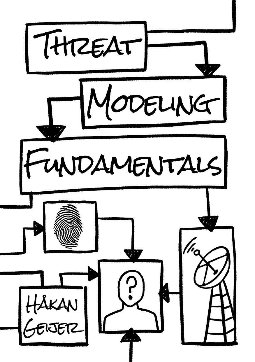 Threat Modeling Fundamentals