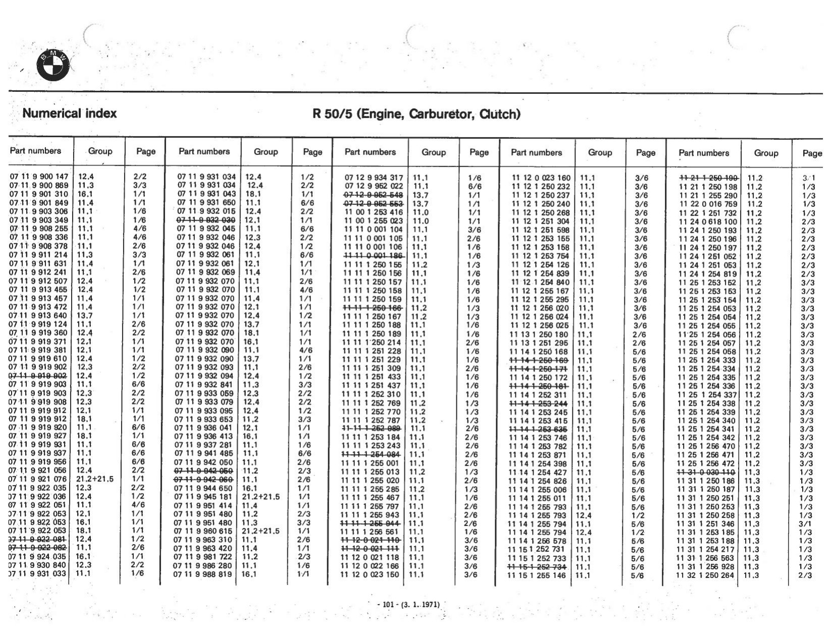 slash 5 parts manual